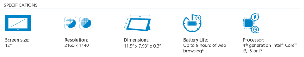 Surface Pro 3 Specifications