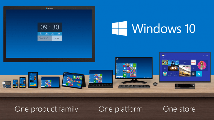 Windows 10 Product Familiy