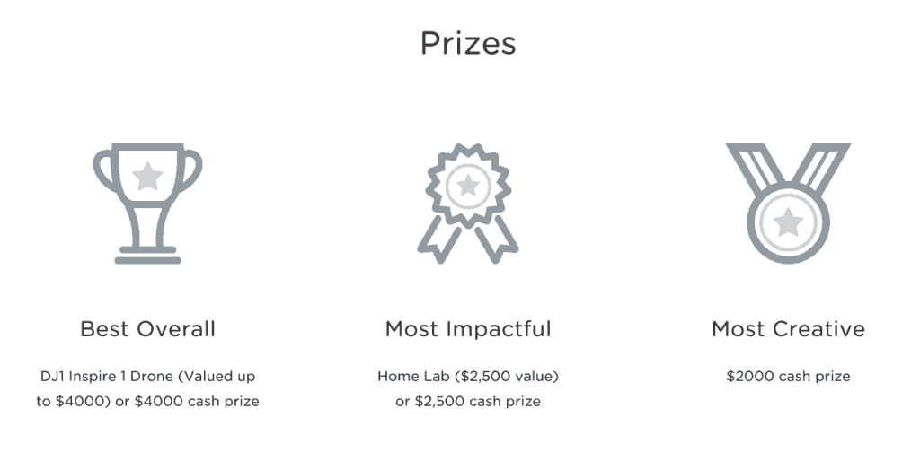 Nutanix Coding Challenge Prizes