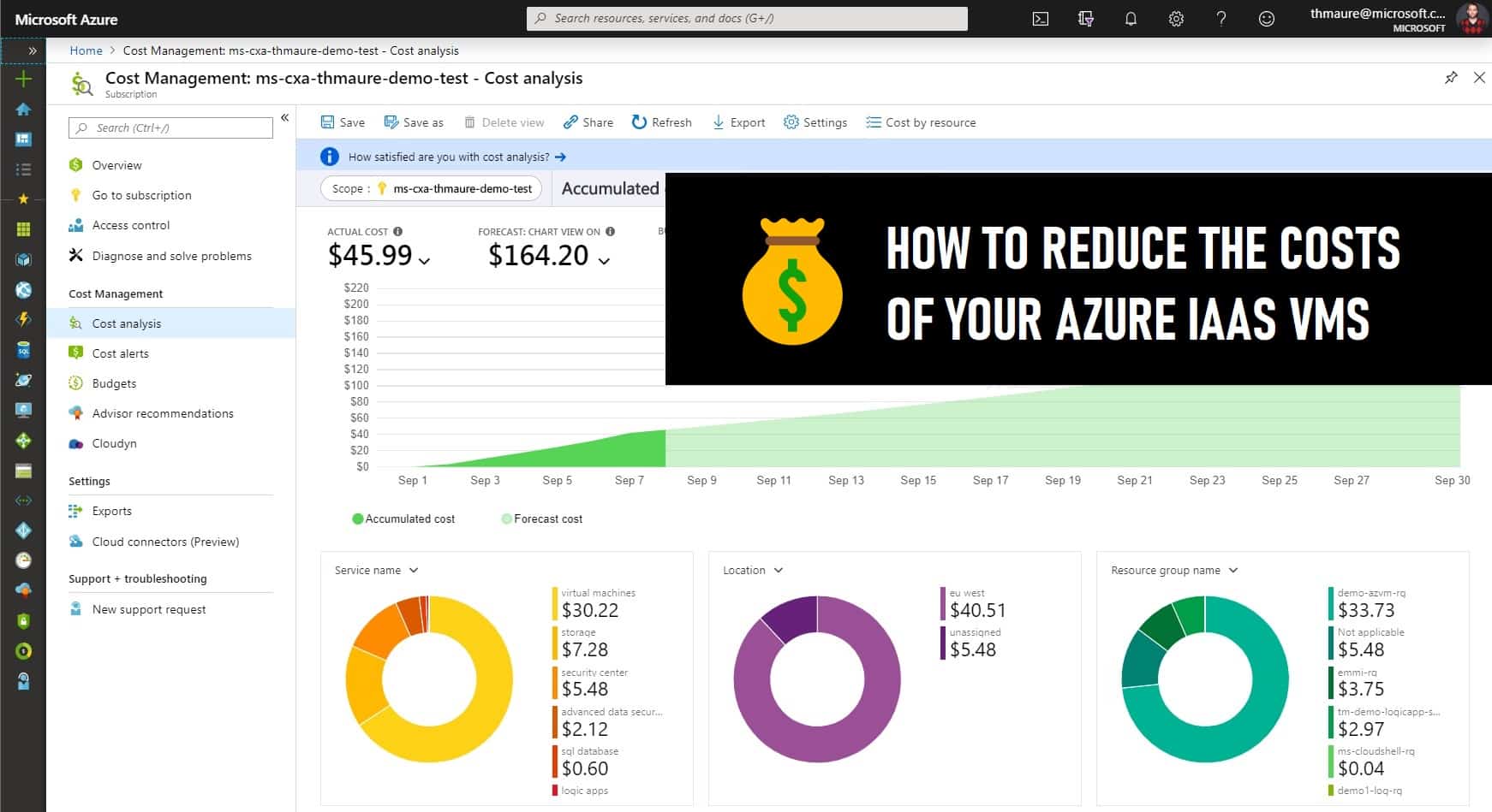 How to Reduce the Costs of your Azure IaaS VMs