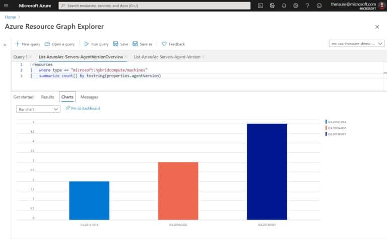 Azure Resource Graph Explorer Chart - Azure Arc Server Agent Version