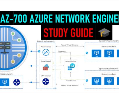 AZ-700 Microsft Azure Networking Solutions Certification Exam Study Guide Azure Network Engineer