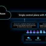 Azure Arc Overview