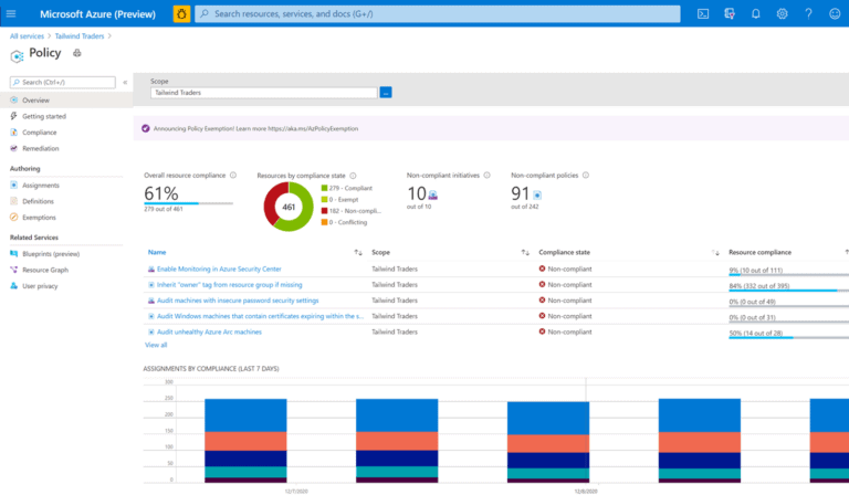 Azure Arc for Security Engineers - Azure Policy Guest Configuration