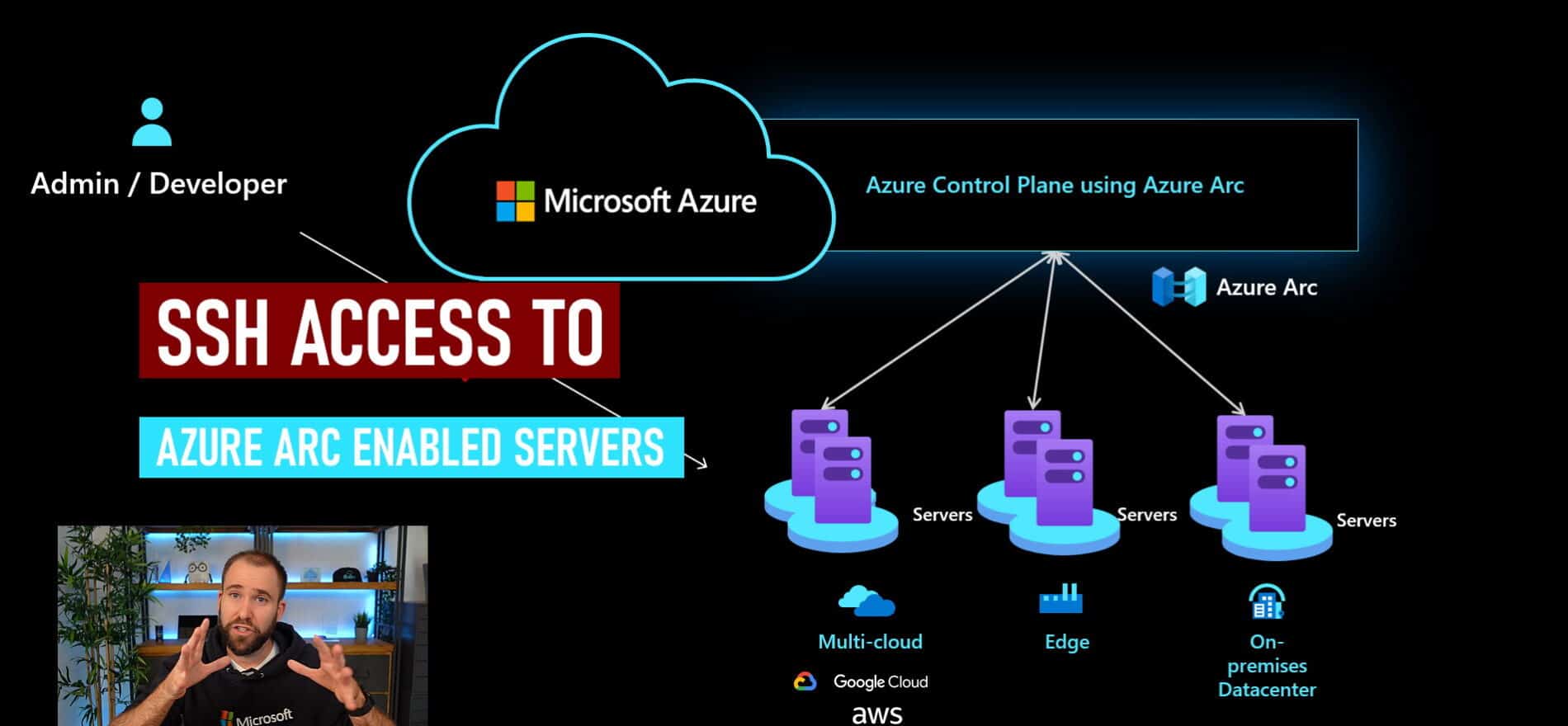 SSH access to your servers running anywhere using Azure Arc