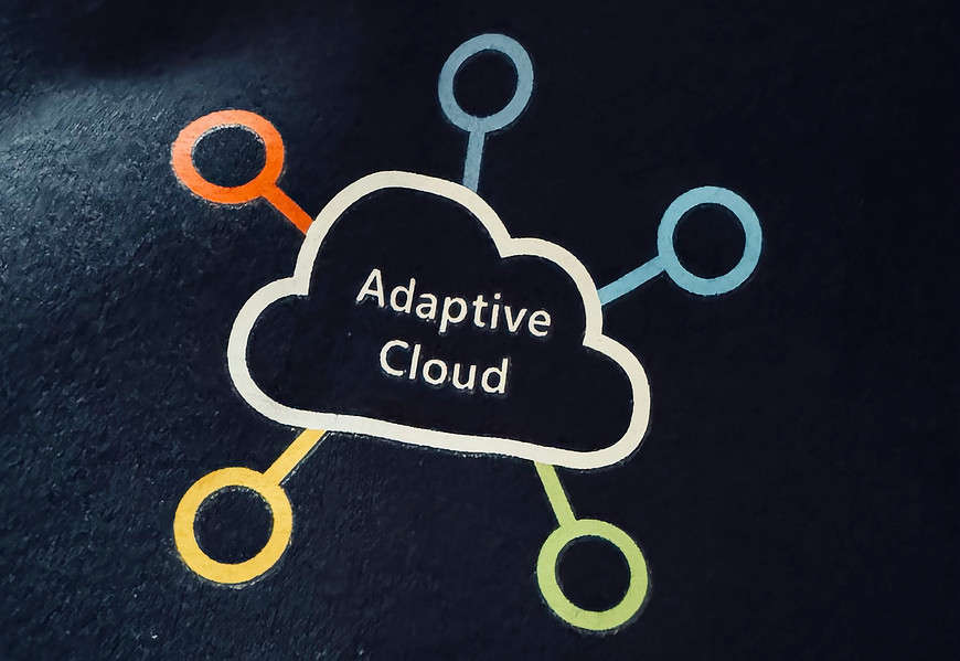 Adaptive Cloud Experiences team