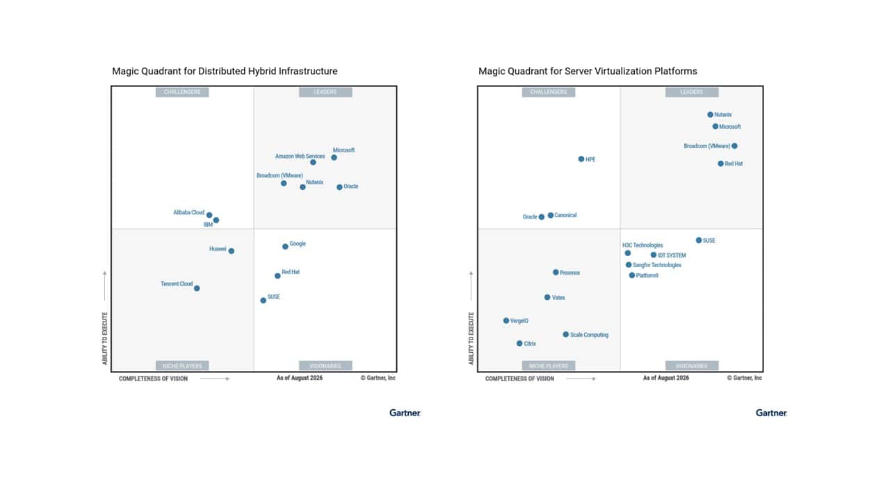 Microsoft and Azure Local Stands Out as a leader in Two Gartner Magic Quadrant